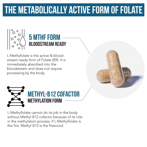 L-5-MTHF Folate Capsules